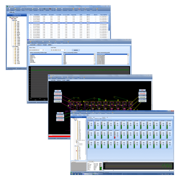 oil flow monitoring software, oil flow lubrication, industrial flow monitoring